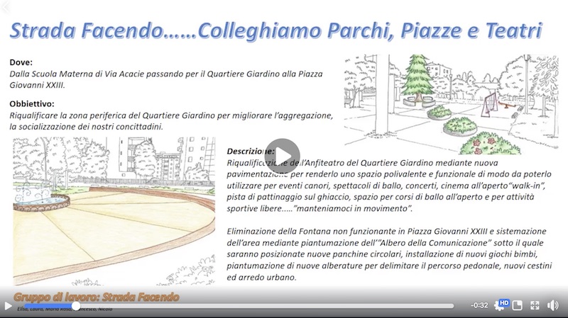 Bilancio partecipativo Cesano, vince il progetto Strada Facendo