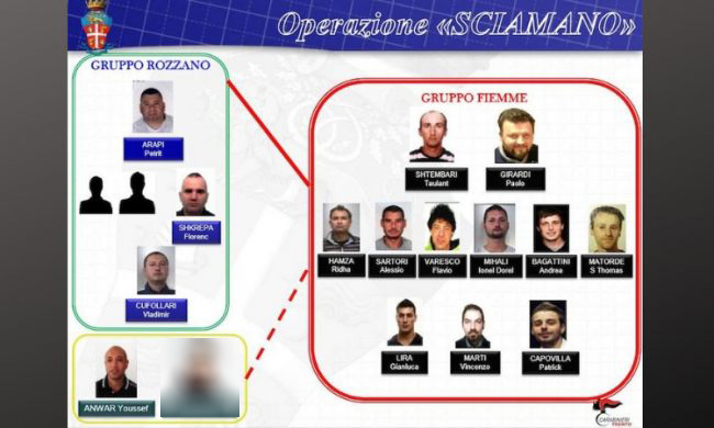 Droga da Rozzano alla Val di Fiemme: ricostruita la filiera dei narcos