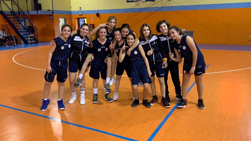 BASKET Femminile U13, Corsico vs Borgo San Giovanni