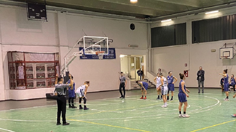Basket Femminile | Serie C: vittoria per ARCADIS Basket Corsico contro Parco Nord