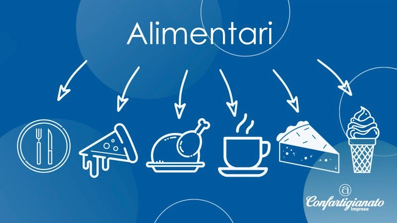 Confartigianato: ecco le regole per riaprire Ristoranti, Pizzerie, Gastronomie, Bar, Pasticcerie e Gelaterie VIDEO