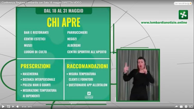 FASE 2 | I dati di oggi: +175 positivi, aumentano i ricoveri e diminuiscono i tamponi