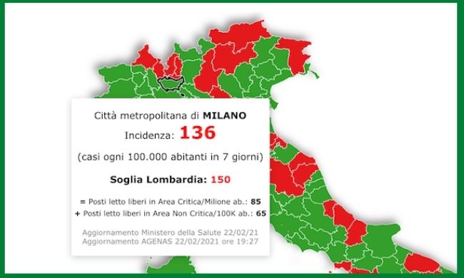 Covid Lombardia situazione Milano