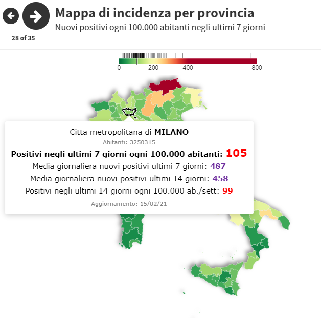 zone rosse provinciali Milano
