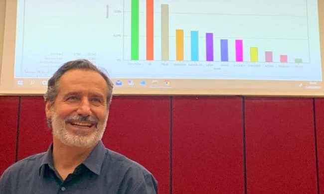 Elezioni a San Donato, vince Francesco Squeri, sindaco con il 64,43% delle preferenze