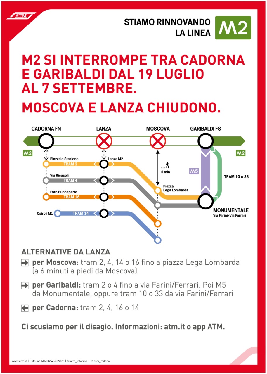 M2, ATM: LAVORI SU BINARI,CHIUSE STAZIONI MOSCOVA E LANZA DA 19/7 A 7/9 (FOTO 4)